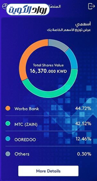 طريقة معرفة رصيد الأسهم عبر تطبيق بنك وربة